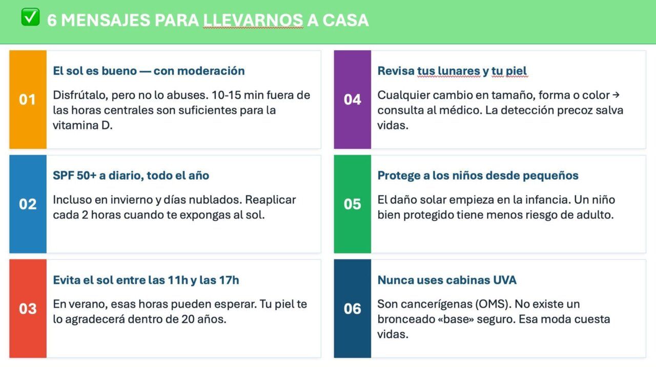 Infografía sobre la prevención del cáncer de piel con consejos útiles.