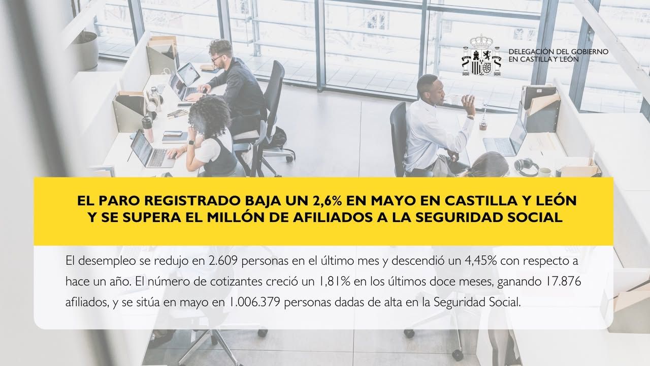 Gráfico sobre el descenso del paro en Castilla y León en mayo