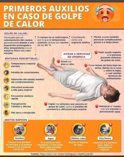 Infografía sobre primeros auxilios en caso de golpe de calor