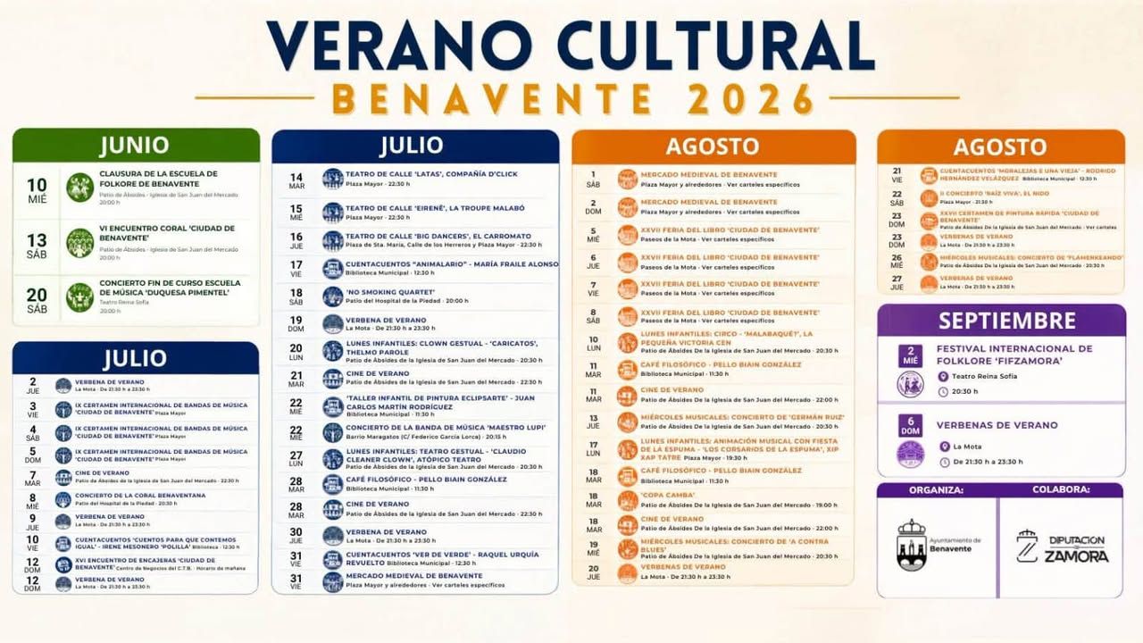 Calendario de actividades culturales para el verano en Benavente 2026