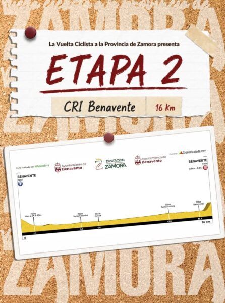 Cartel de la segunda etapa de la Vuelta Ciclista a la Provincia de Zamora en Benavente.