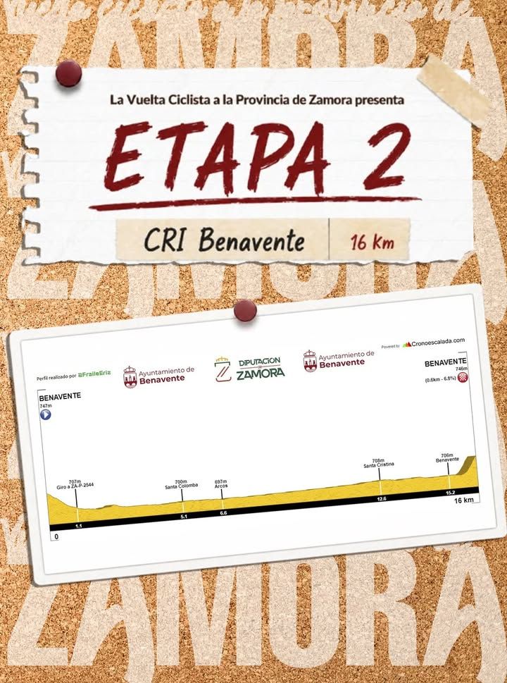 Cartel de la segunda etapa de la Vuelta Ciclista a la Provincia de Zamora en Benavente.